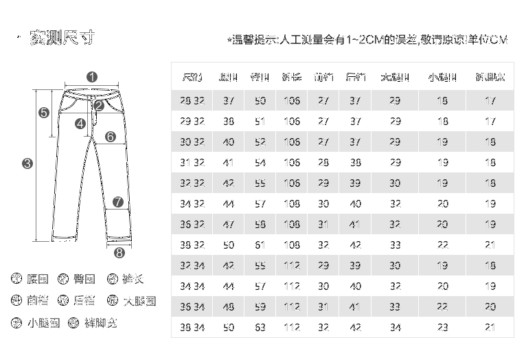 lee牛仔裤版型介绍完整图片